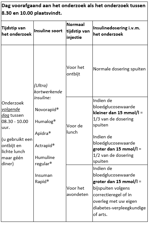 Tabel met insuline-aanpassingsadvies bij diabetes vóór een test (8:30-10:00) tijdens MOVIPREP, op basis van glucosewaarden.