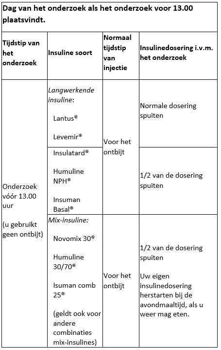 Nederlandse tabel met insulinerichtlijnen bij diabetes vóór 13.00 uur, inclusief soort, injectietijd en MOVIPREP-aanpassingen.