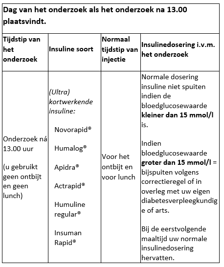 Nederlandstalige tabel met insulineadvies bij diabetes, MOVIPREP, tijdstip onderzoek, insulinesoort en doseren per glucosespiegel.