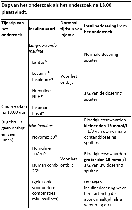 Nederlandstalige tabel met insuline-adviezen en MOVIPREP schema bij diabetespatiënten voor onderzoek na 13.00 uur.