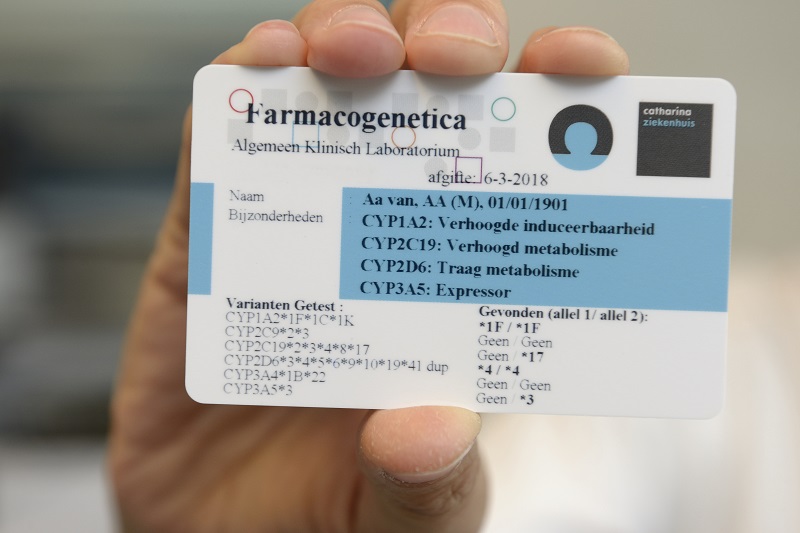 Hand houdt Nederlandse farmacogenetica-kaart met genen, metabolisme-status en varianten voor passende behandeling.