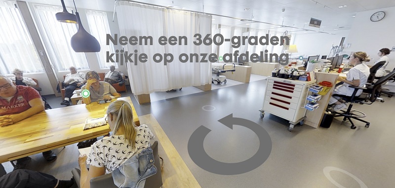 Ziekenhuisafdeling met hartpatiënten links aan tafel, rechts medisch personeel aan bureaus; tekst: Neem een 360-graden kijkje.