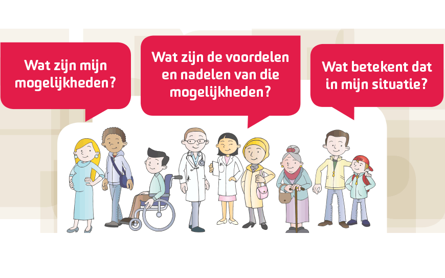 Afbeelding van diverse mensen, artsen en ouderen. Drie rode tekstballonnen met Nederlandse vragen over samen beslissen.