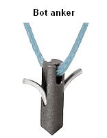 Metalen botanker met twee vleugels en een blauwe draad, met erboven de tekst "Bot anker", zoals in een schouderoperatiefolder.