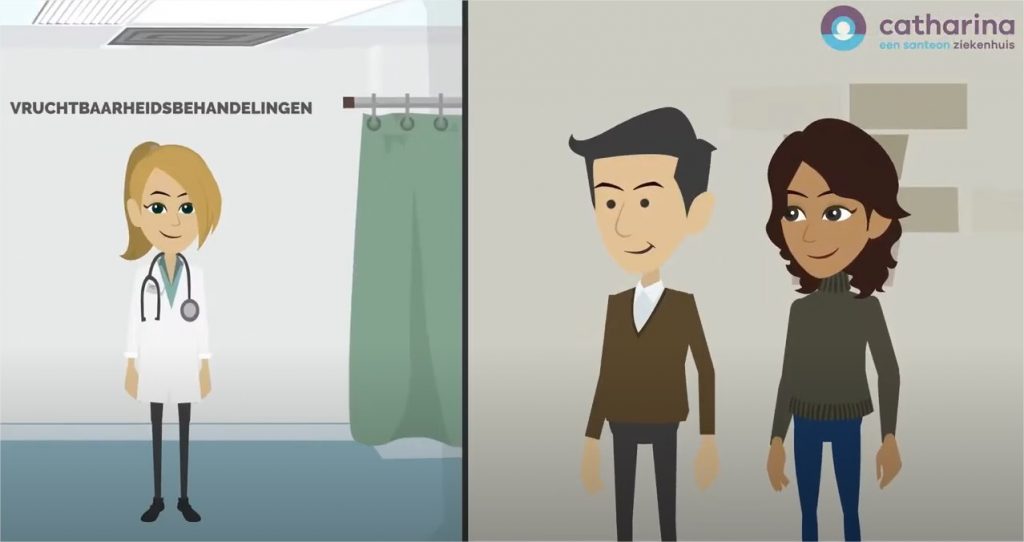 Cartoonarts in kamer met bord 'VRUCHTBAARHEIDSBEHANDELINGEN', koppel bij IVF-centrum, ziekenhuislogo rechtsboven.