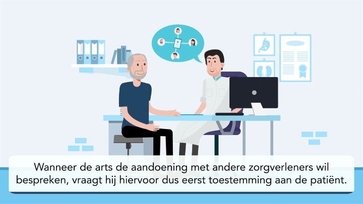 Een arts en patiënt bespreken hematologie video's in een kantoor. Arts met clipboard; Nederlandse tekst onderaan het scherm.