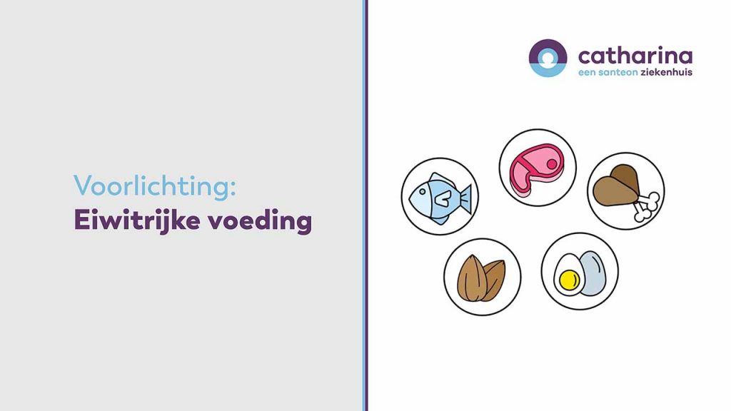Voorlichtingsafbeelding 'Eiwitrijke voeding' met plaatjes van vis, vlees, kip, noten en een ei. Logo Catharina Ziekenhuis.