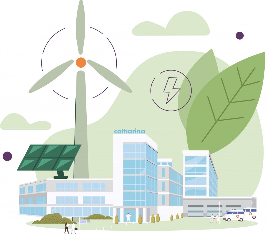 Illustratie van het Catharina Ziekenhuis met zonnepanelen, windturbine, groene bladeren en mensen en ambulance op de voorgrond.