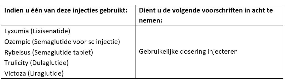Tabel met vijf injectiemedicaties; altijd normale dosis spuiten, ook bij nuchter zijn of tabletten stoppen.