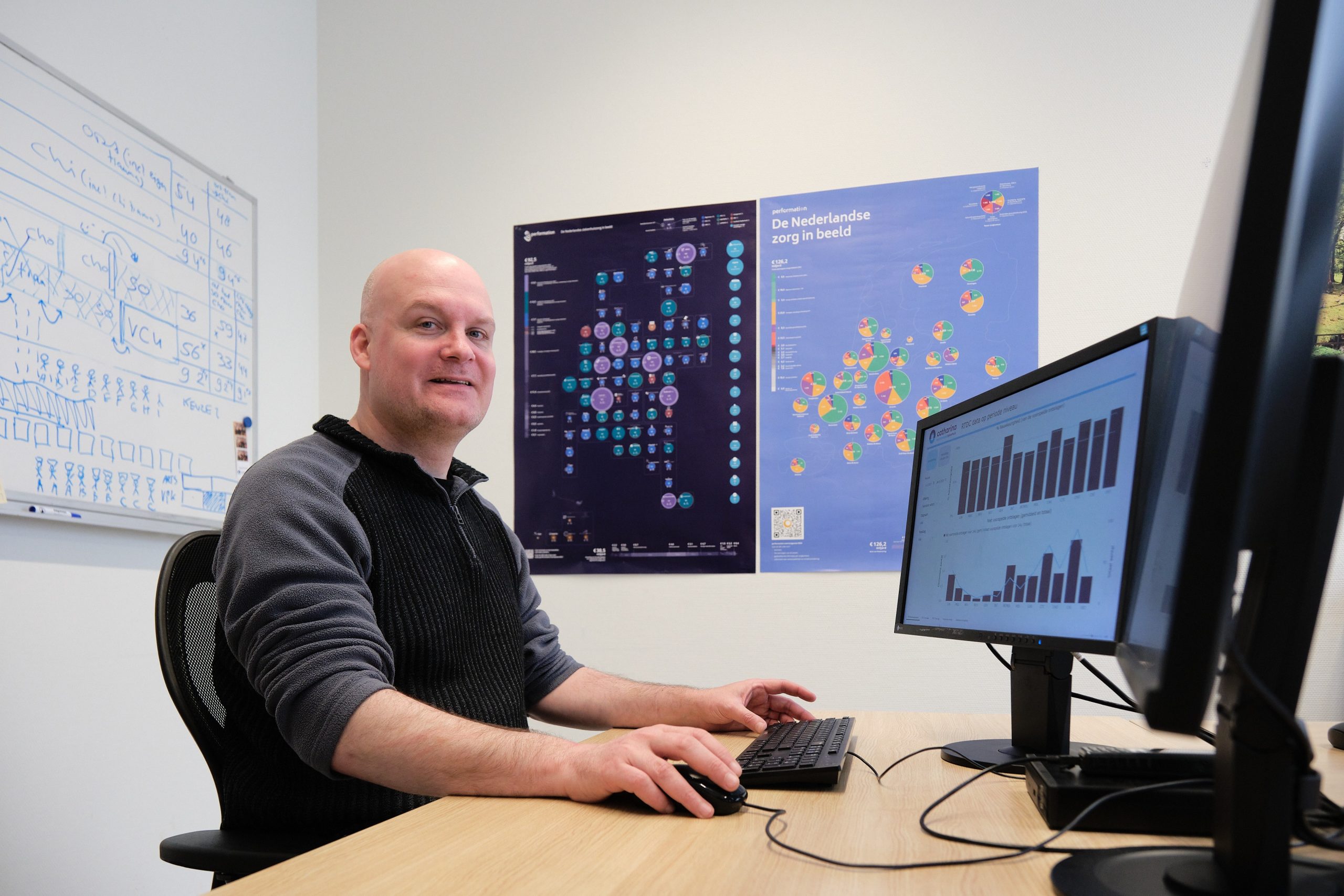 Persoon aan bureau bekijkt staafdiagrammen op pc in kantoor met RTDC- en capaciteitsplanning-posters aan de muur.