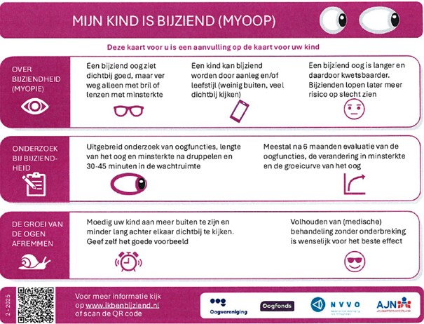 Nederlandse infographic over myopie bij kinderen met pictogrammen van oog, bril, groeigrafiek en klok; geeft oorzaken en tips.